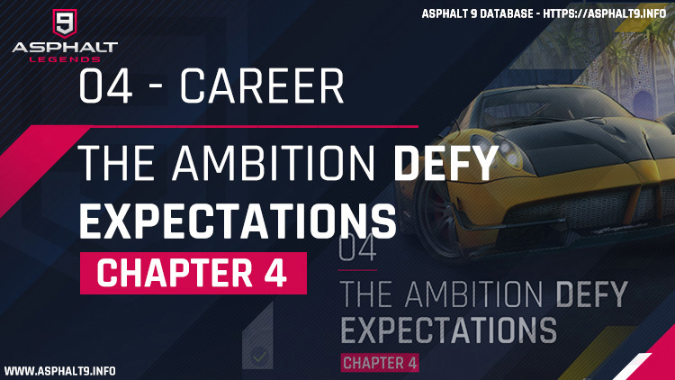 career The ambition defy expectations chapter 4