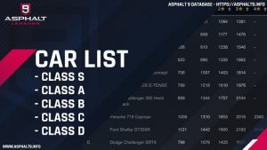 asphalt 9 car list