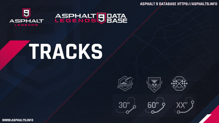 Asphalt 9 Legends Database – All about Asphalt 9 Legends