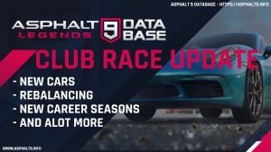 club race update