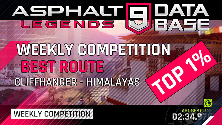 weekly competition - cliffhanger feat