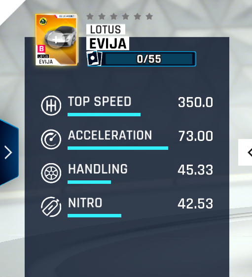 grand prix update 10