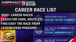 Asphalt 9 Career Race List